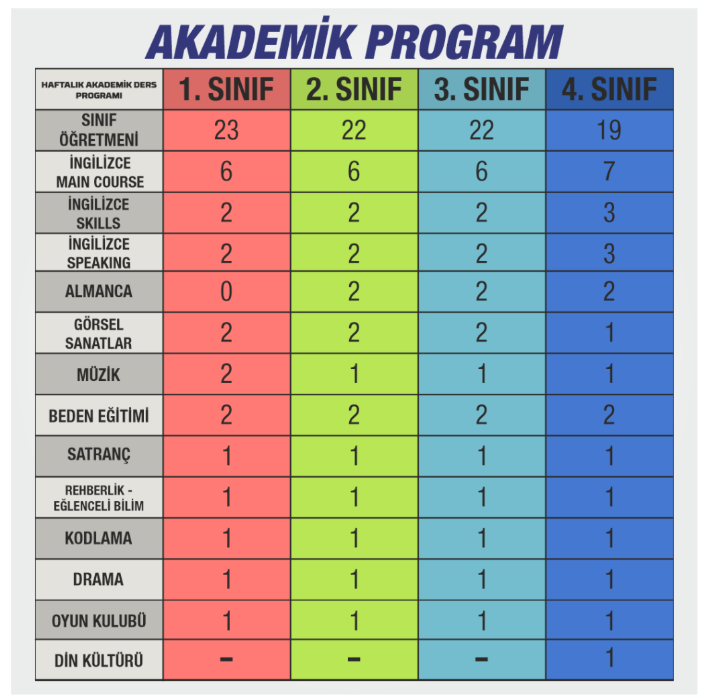 ozel-mustafa-kemal-ilkokulu-96328253